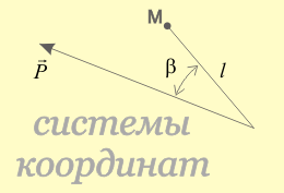 Системы координат