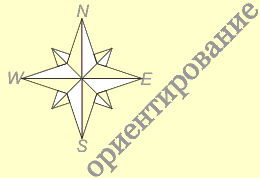 Ориентирование