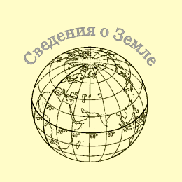 Форма и размеры Земли